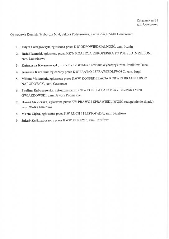 Składy obwodowych komisji wyborczych - gmina Goworowo [26.05.2019] - zdjęcie #4 - eOstroleka.pl