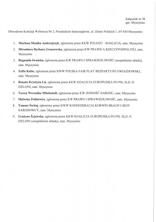 Składy obwodowych komisji wyborczych - gmina Myszyniec [26.05.2019] - zdjęcie #2 - eOstroleka.pl