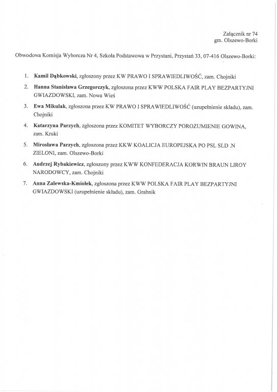 Składy obwodowych komisji wyborczych - gmina Olszewo-Borki [26.05.2019] - zdjęcie #4 - eOstroleka.pl