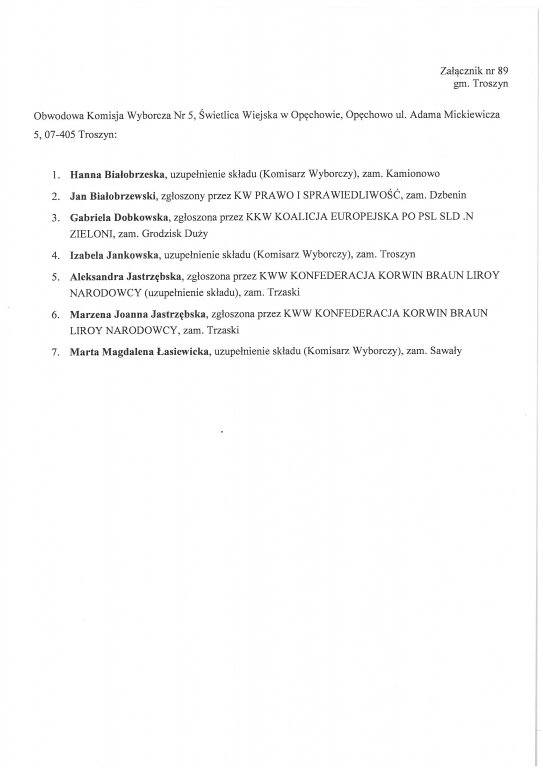 Składy obwodowych komisji wyborczych - gmina Troszyn [26.05.2019] - zdjęcie #5 - eOstroleka.pl