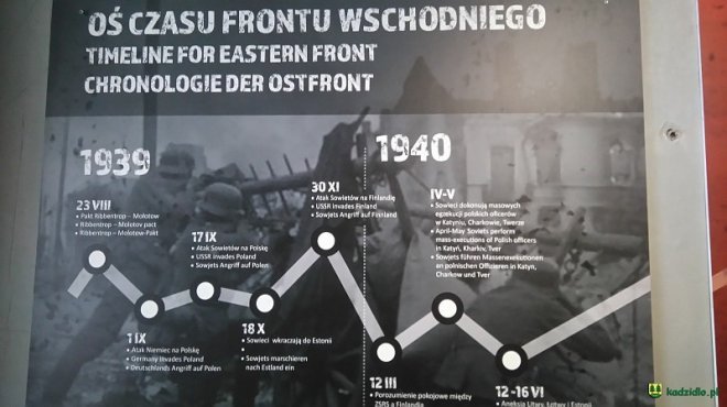 Tak wakacje spędzały dzieci i młodzież z Kadzidła [ZDJĘCIA] - zdjęcie #47 - eOstroleka.pl