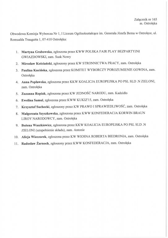 Składy obwodowych komisji wyborczych - Ostrołęka [26.05.2019] - zdjęcie #1 - eOstroleka.pl