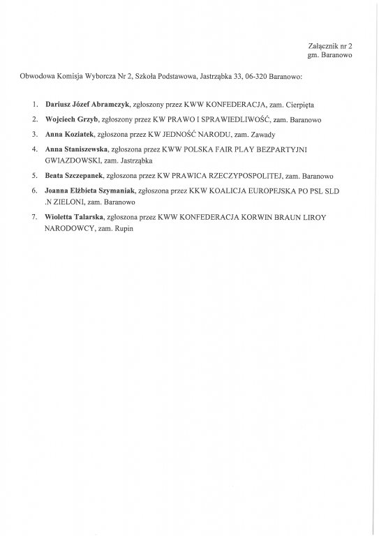 Składy obwodowych komisji wyborczych - gmina Baranowo [26.05.2019] - zdjęcie #2 - eOstroleka.pl