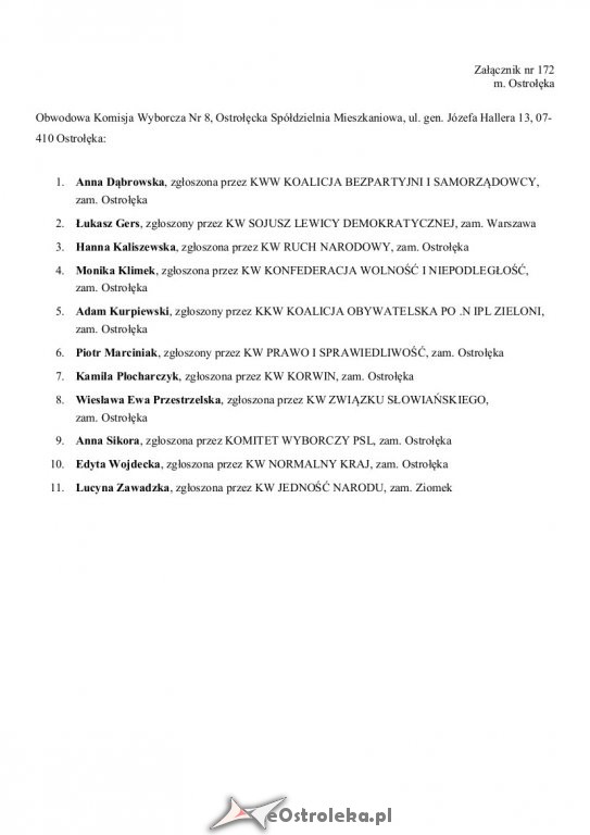 Wybory Parlamentarne 2019: Skład obwodowych komisji wyborczych w Ostrołęce [23.09.2019] - zdjęcie #22 - eOstroleka.pl