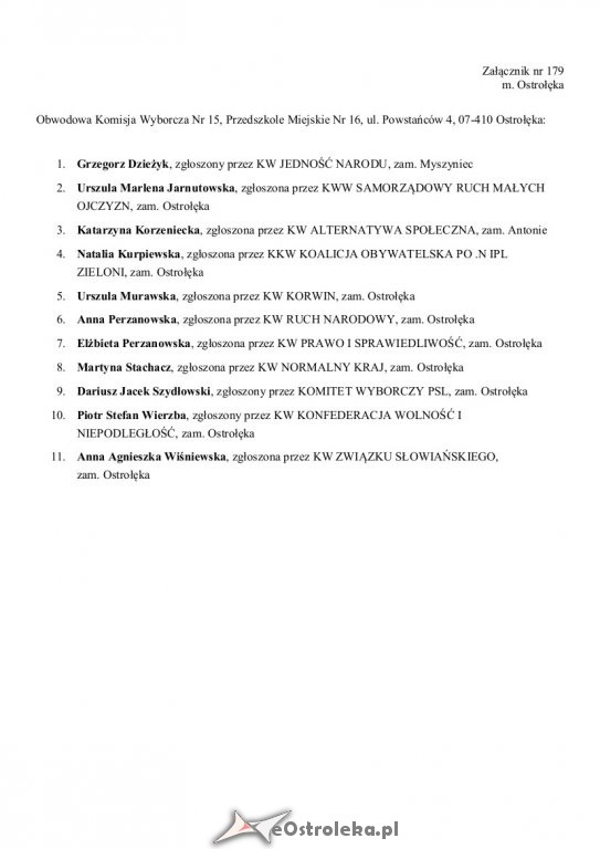 Wybory Parlamentarne 2019: Skład obwodowych komisji wyborczych w Ostrołęce [23.09.2019] - zdjęcie #15 - eOstroleka.pl