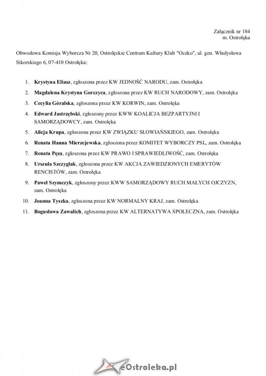 Wybory Parlamentarne 2019: Skład obwodowych komisji wyborczych w Ostrołęce [23.09.2019] - zdjęcie #20 - eOstroleka.pl