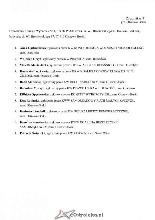 Wybory Parlamentarne 2019: Skład obwodowych komisji wyborczych w gminie Olszewo-Borki [23.09.2019] - zdjęcie #7 - eOstroleka.pl