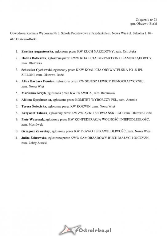 Wybory Parlamentarne 2019: Skład obwodowych komisji wyborczych w gminie Olszewo-Borki [23.09.2019] - zdjęcie #3 - eOstroleka.pl