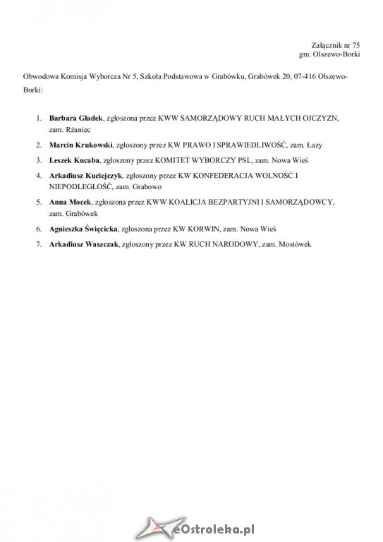 Wybory Parlamentarne 2019: Skład obwodowych komisji wyborczych w gminie Olszewo-Borki [23.09.2019] - zdjęcie #3 - eOstroleka.pl