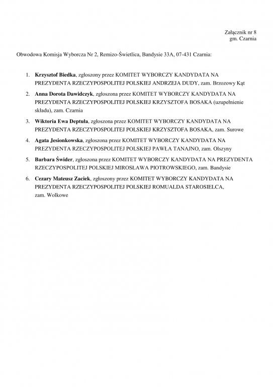 Wybory prezydenckie 2020: komisje wyborcze w gminie Czarnia - zdjęcie #3 - eOstroleka.pl