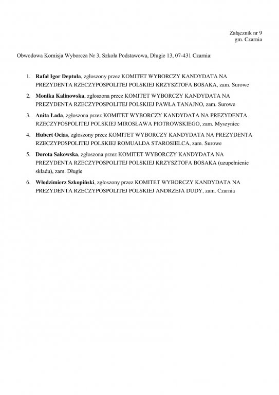 Wybory prezydenckie 2020: komisje wyborcze w gminie Czarnia - zdjęcie #2 - eOstroleka.pl