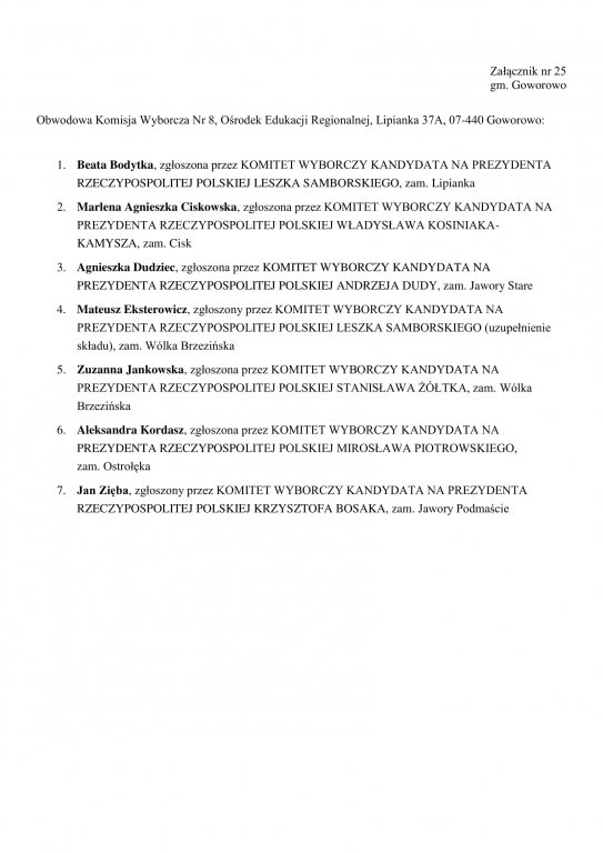 Wybory prezydenckie 2020: komisje wyborcze w gminie Goworowo - zdjęcie #1 - eOstroleka.pl