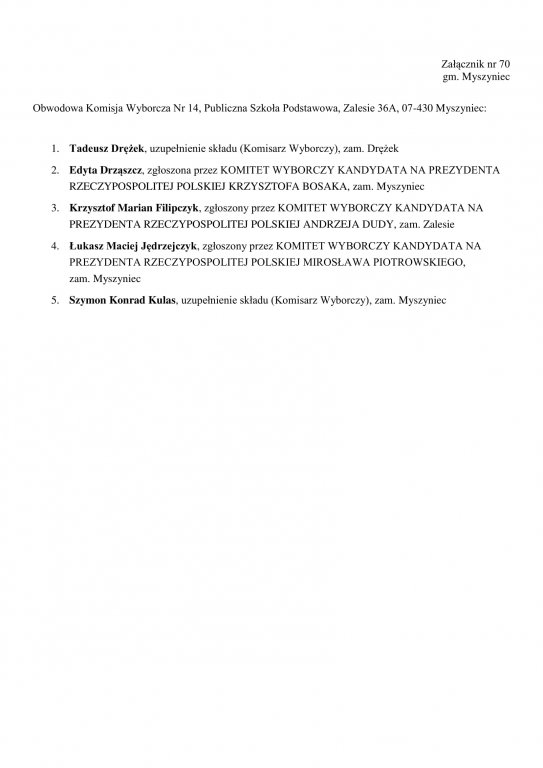 Wybory prezydenckie 2020: komisje wyborcze w gminie Myszyniec - zdjęcie #1 - eOstroleka.pl
