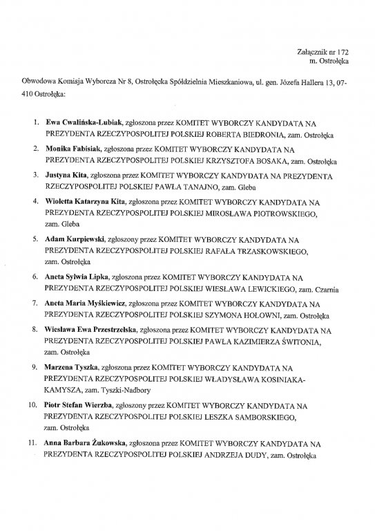 Obwodowe komisje wyborcze: Miasto Ostrołęka - 28.06.2020 - zdjęcie #8 - eOstroleka.pl