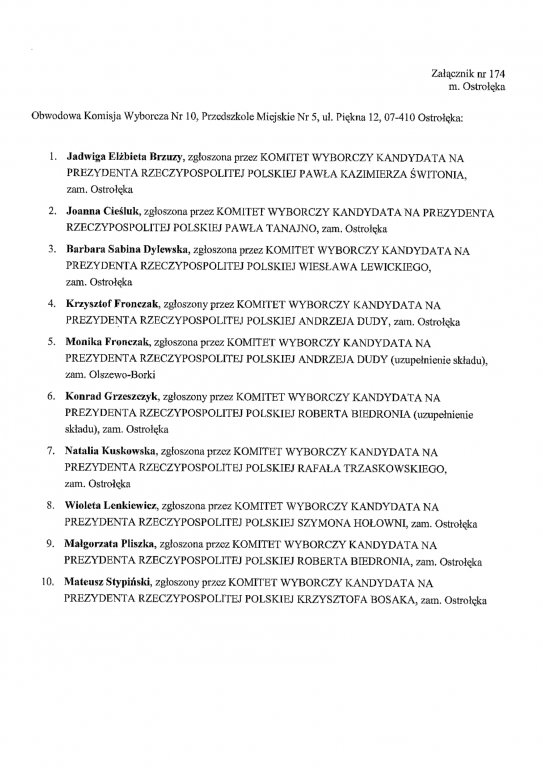 Obwodowe komisje wyborcze: Miasto Ostrołęka - 28.06.2020 - zdjęcie #10 - eOstroleka.pl
