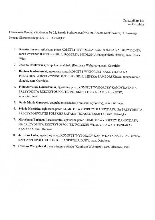 Obwodowe komisje wyborcze: Miasto Ostrołęka - 28.06.2020 - zdjęcie #22 - eOstroleka.pl