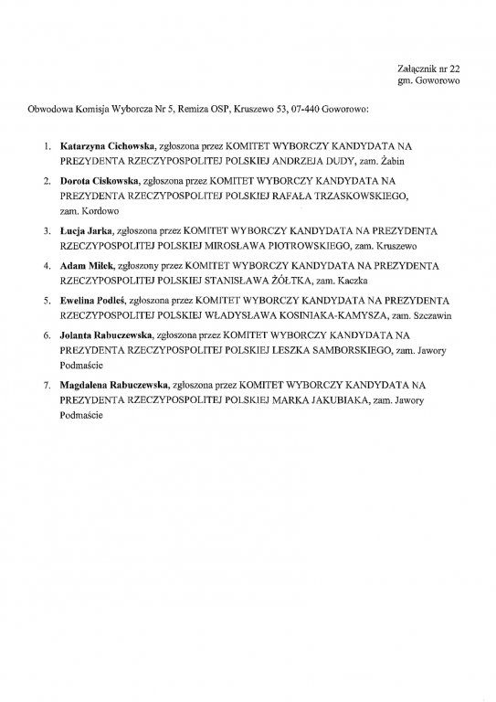 Obwodowe komisje wyborcze: gmina Goworowo - 28.06.2020 - zdjęcie #5 - eOstroleka.pl