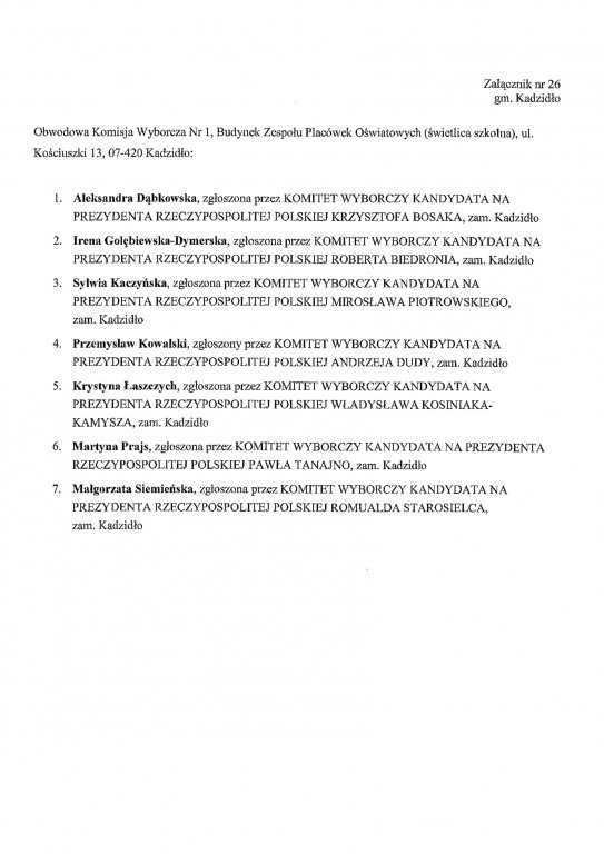 Obwodowe komisje wyborcze: gmina Kadzidło - 28.06.2020 - zdjęcie #1 - eOstroleka.pl