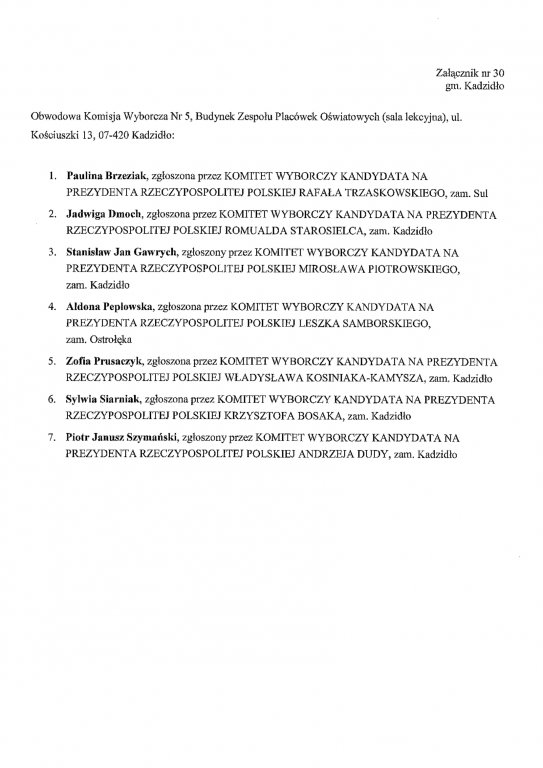Obwodowe komisje wyborcze: gmina Kadzidło - 28.06.2020 - zdjęcie #5 - eOstroleka.pl