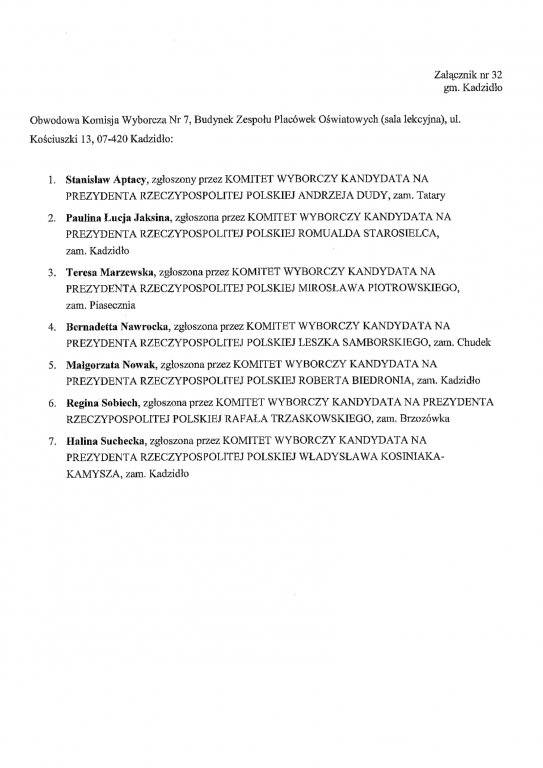 Obwodowe komisje wyborcze: gmina Kadzidło - 28.06.2020 - zdjęcie #7 - eOstroleka.pl