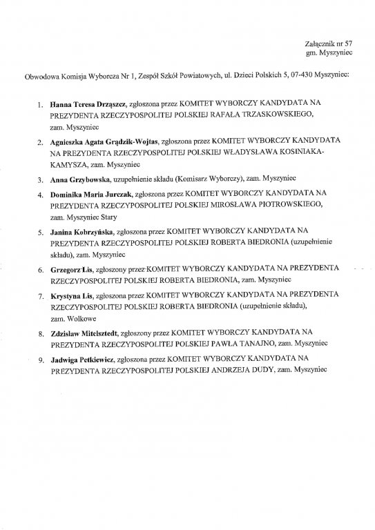 Obwodowe komisje wyborcze: gmina Myszyniec - 28.06.2020 - zdjęcie #14 - eOstroleka.pl