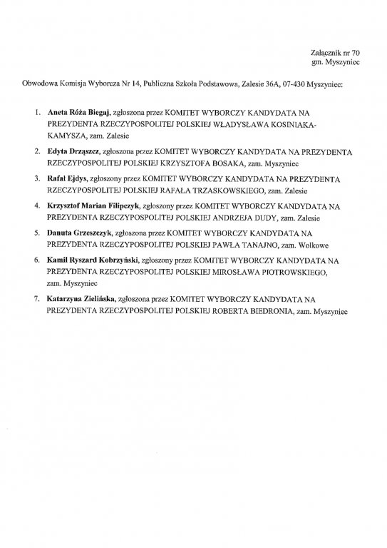 Obwodowe komisje wyborcze: gmina Myszyniec - 28.06.2020 - zdjęcie #1 - eOstroleka.pl