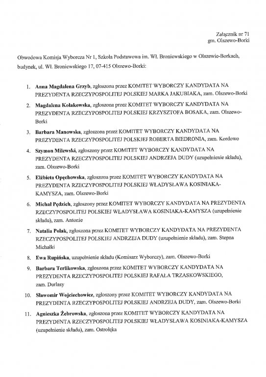 Obwodowe komisje wyborcze: gmina Olszewo-Borki - 28.06.2020 - zdjęcie #1 - eOstroleka.pl