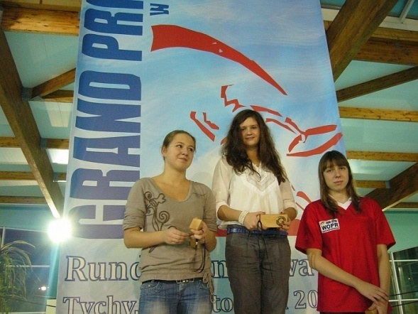 Ostrołęczanie na Grand Prix Polski w Ratownictwie Wodnym w Tychach  - zdjęcie #1 - eOstroleka.pl