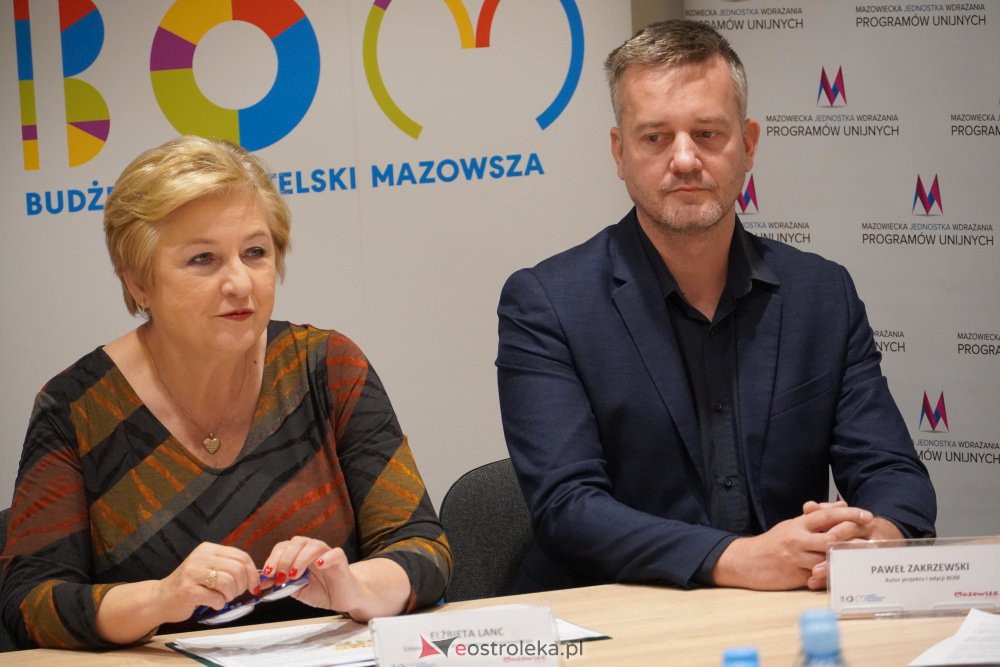 Podsumowanie wsparcia z UE dla subregionu ostrołęckiego w latach 2014-2020. Budżet Obywatelski Mazowsza - głosowanie - zdjęcie #7 - eOstroleka.pl