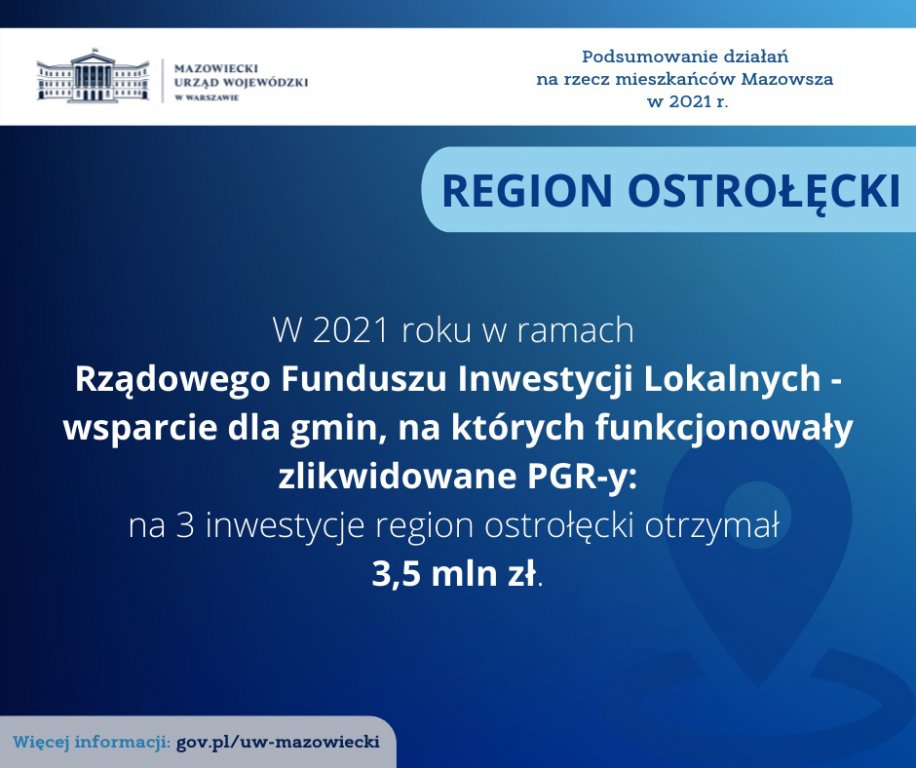 Podsumowanie działań na rzecz mieszkańców województwa mazowieckiego w 2021 roku – region ostrołęcki - zdjęcie #1 - eOstroleka.pl