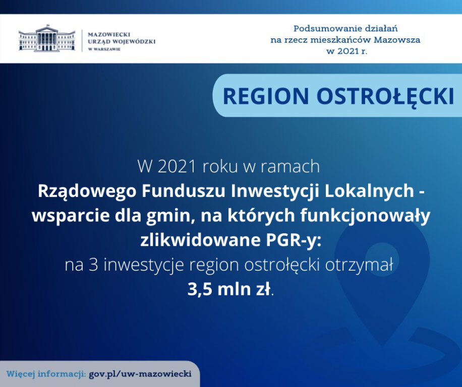 Podsumowanie działań na rzecz mieszkańców województwa mazowieckiego w 2021 roku – region ostrołęcki - zdjęcie #10 - eOstroleka.pl