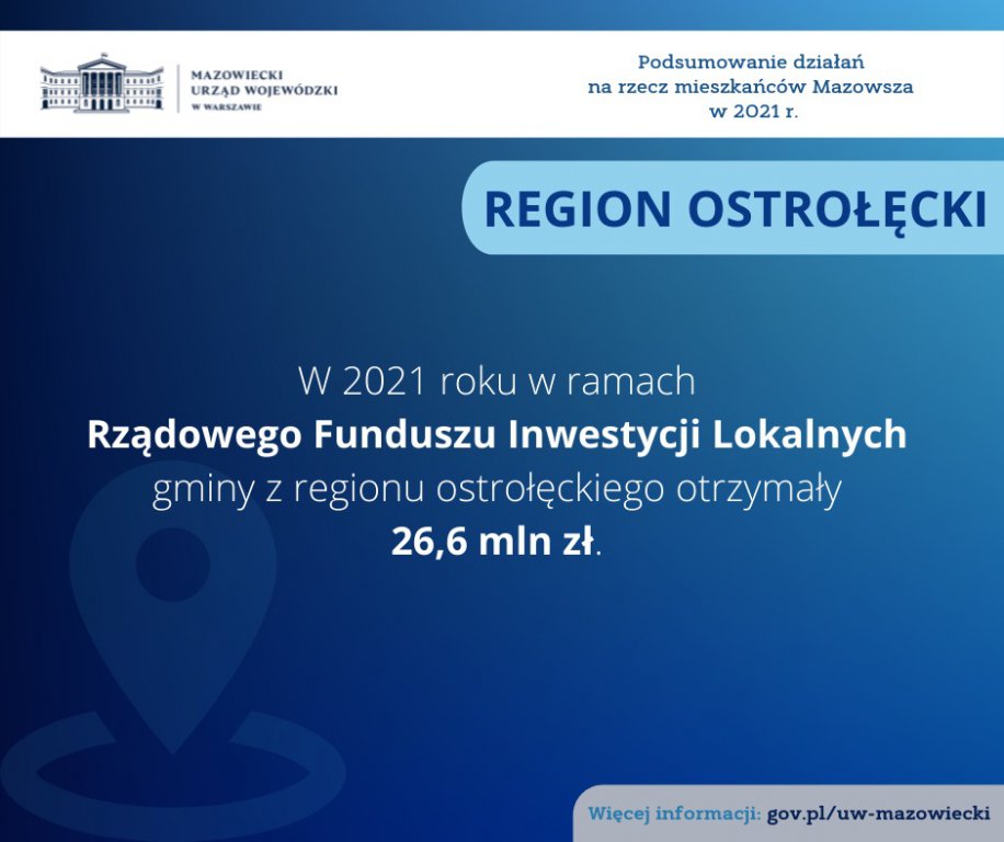 Podsumowanie działań na rzecz mieszkańców województwa mazowieckiego w 2021 roku – region ostrołęcki - zdjęcie #4 - eOstroleka.pl