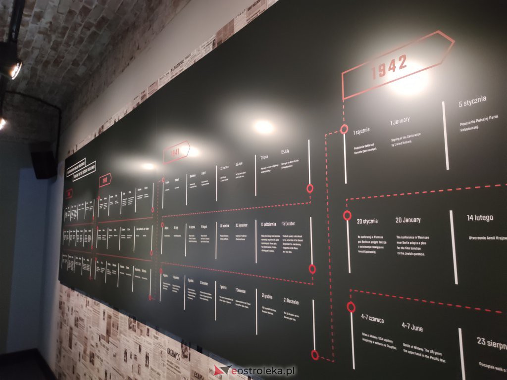 Oficjalne otwarcie Muzeum Żołnierzy Wyklętych w Ostrołęce [01.03.2022] - zdjęcie #86 - eOstroleka.pl