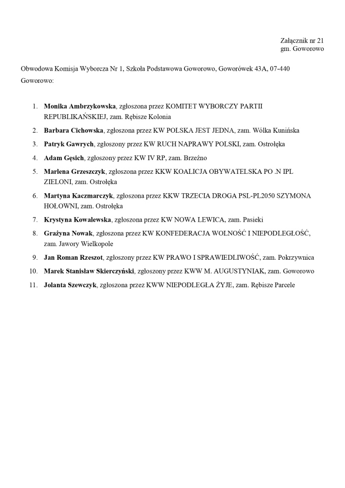 Skład komisji wyborczych 2023 [25.09.2023] - zdjęcie #21 - eOstroleka.pl