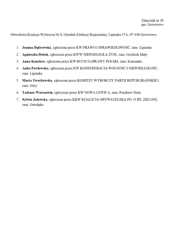 Skład komisji wyborczych 2023 [25.09.2023] - zdjęcie #210 - eOstroleka.pl
