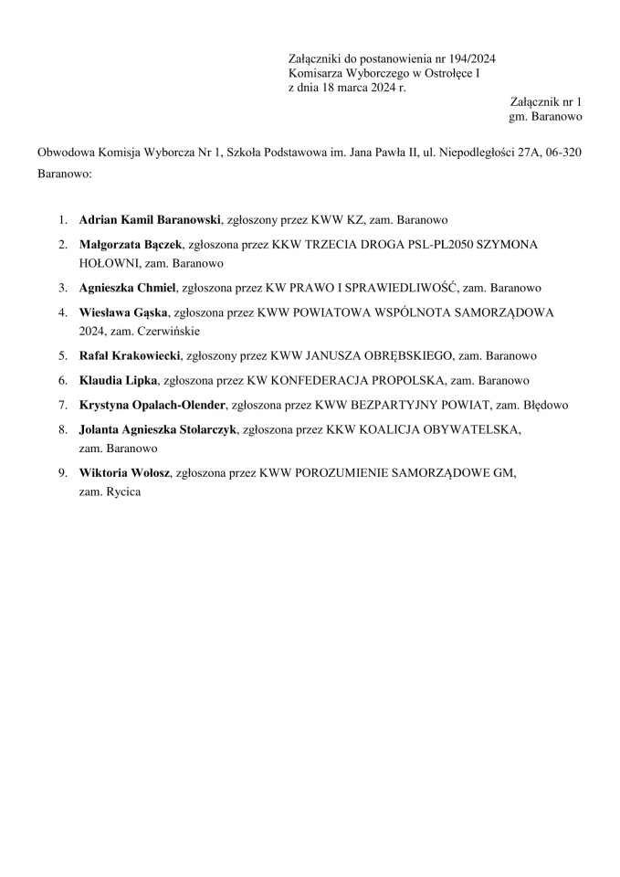 Obwodowe Komisje Wyborcze. Wybory samorządowe 2024 [18.03.2024] - zdjęcie #241 - eOstroleka.pl