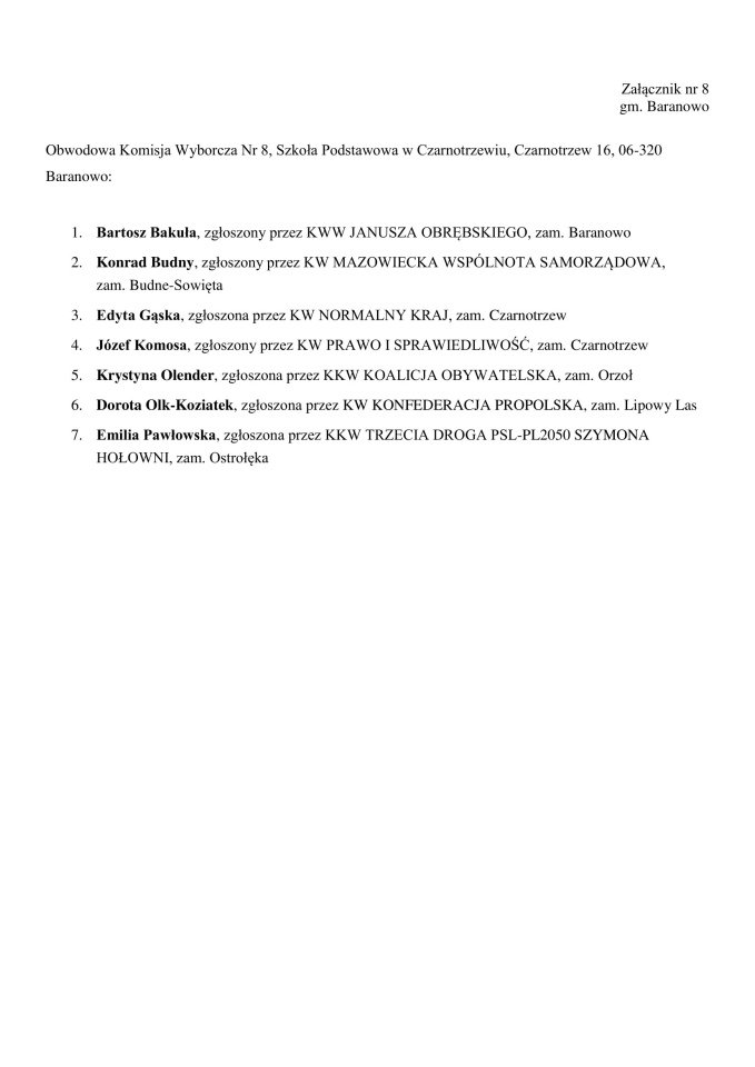 Obwodowe Komisje Wyborcze. Wybory samorządowe 2024 [18.03.2024] - zdjęcie #234 - eOstroleka.pl