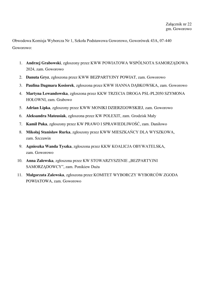 Obwodowe Komisje Wyborcze. Wybory samorządowe 2024 [18.03.2024] - zdjęcie #220 - eOstroleka.pl