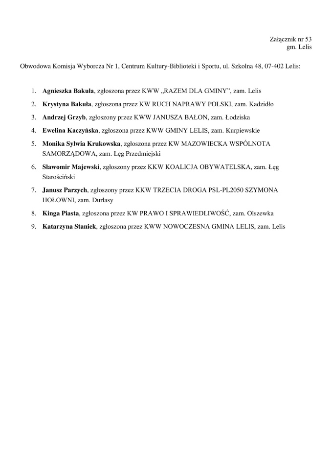 Obwodowe Komisje Wyborcze. Wybory samorządowe 2024 [18.03.2024] - zdjęcie #189 - eOstroleka.pl