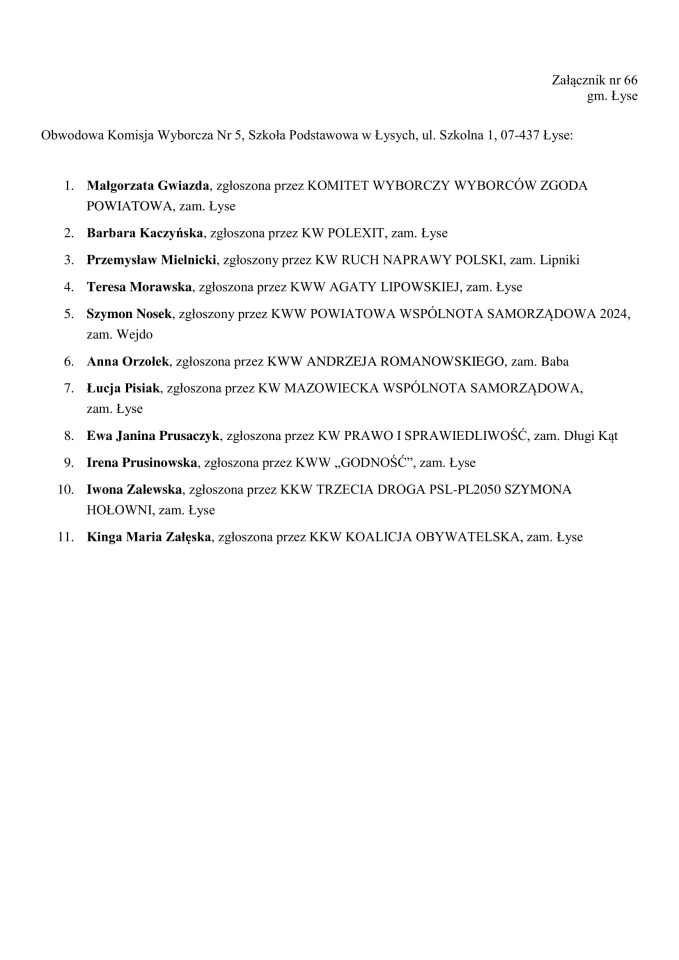 Obwodowe Komisje Wyborcze. Wybory samorządowe 2024 [18.03.2024] - zdjęcie #177 - eOstroleka.pl