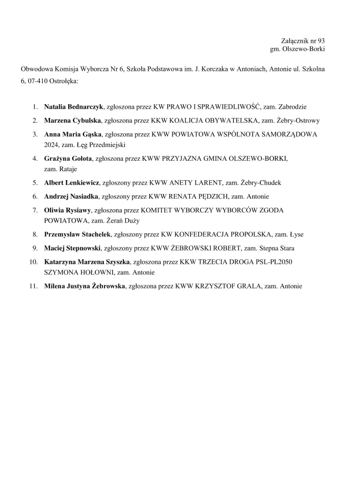 Obwodowe Komisje Wyborcze. Wybory samorządowe 2024 [18.03.2024] - zdjęcie #149 - eOstroleka.pl