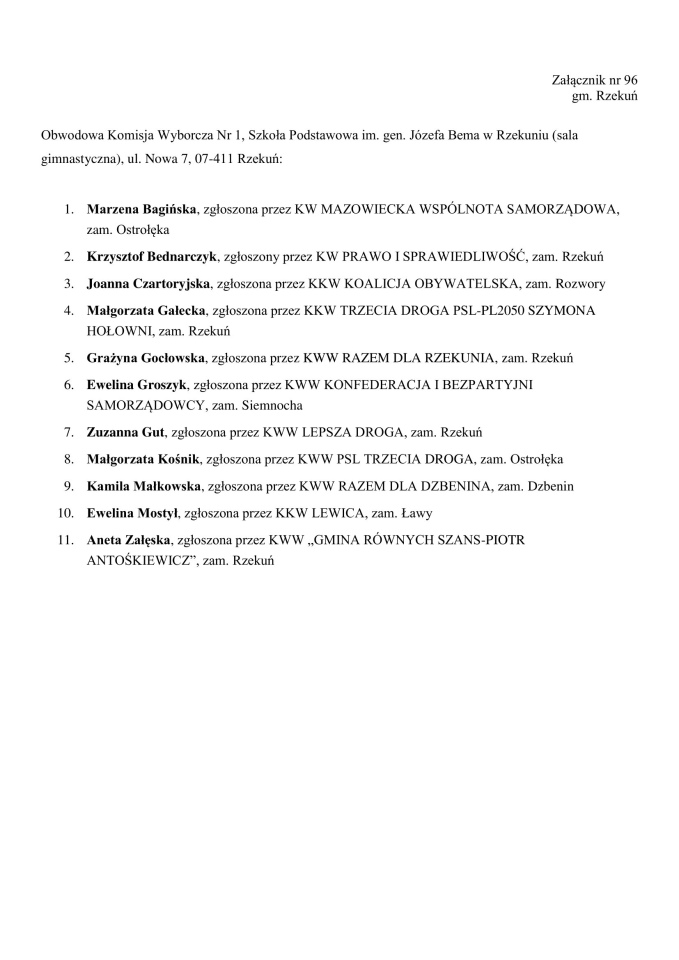 Obwodowe Komisje Wyborcze. Wybory samorządowe 2024 [18.03.2024] - zdjęcie #146 - eOstroleka.pl