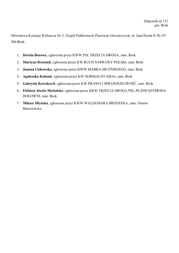 Obwodowe Komisje Wyborcze. Wybory samorządowe 2024 [18.03.2024] - zdjęcie #87 - eOstroleka.pl