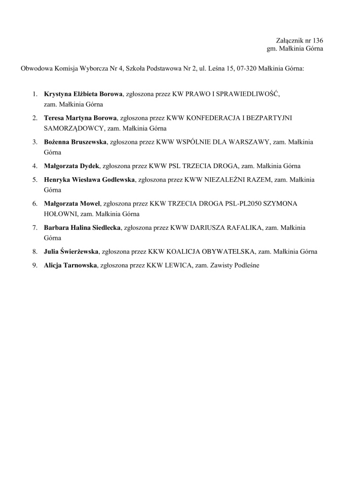 Obwodowe Komisje Wyborcze. Wybory samorządowe 2024 [18.03.2024] - zdjęcie #77 - eOstroleka.pl