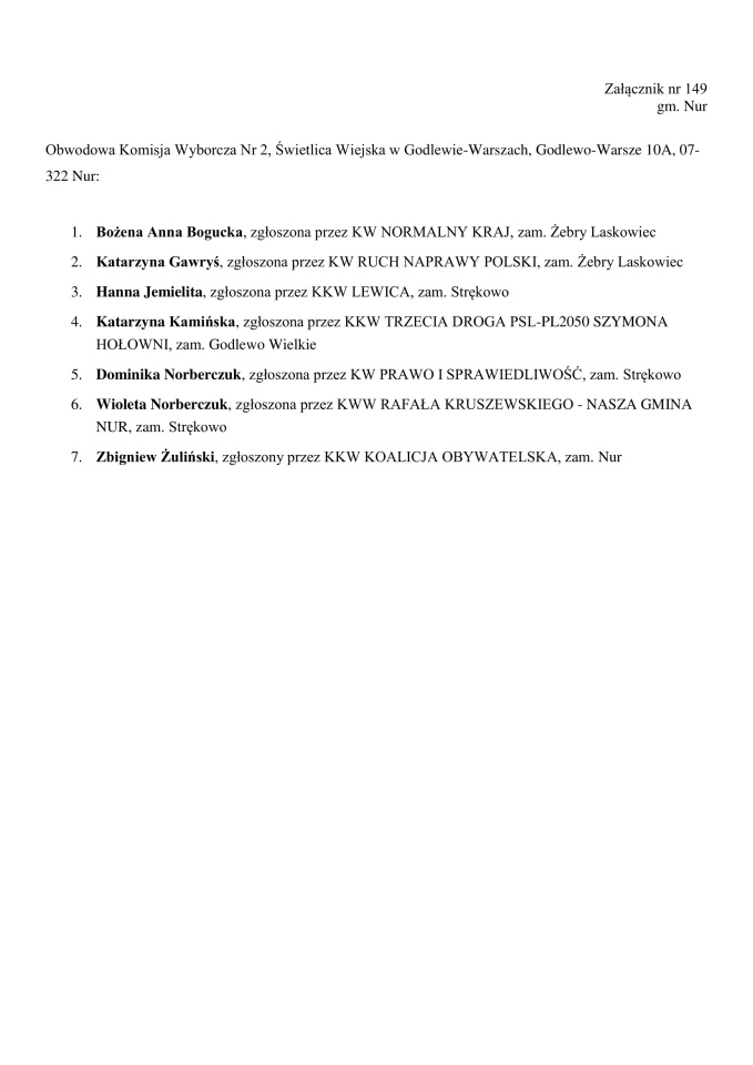 Obwodowe Komisje Wyborcze. Wybory samorządowe 2024 [18.03.2024] - zdjęcie #51 - eOstroleka.pl