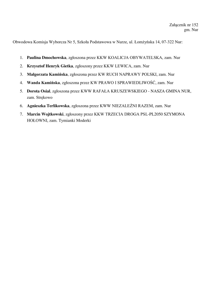 Obwodowe Komisje Wyborcze. Wybory samorządowe 2024 [18.03.2024] - zdjęcie #45 - eOstroleka.pl