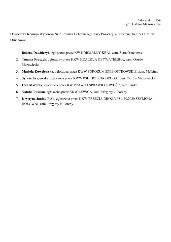 Obwodowe Komisje Wyborcze. Wybory samorządowe 2024 [18.03.2024] - zdjęcie #41 - eOstroleka.pl