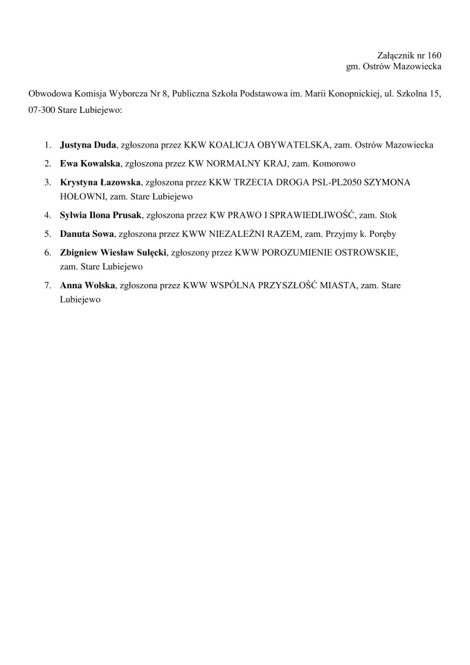Obwodowe Komisje Wyborcze. Wybory samorządowe 2024 [18.03.2024] - zdjęcie #29 - eOstroleka.pl
