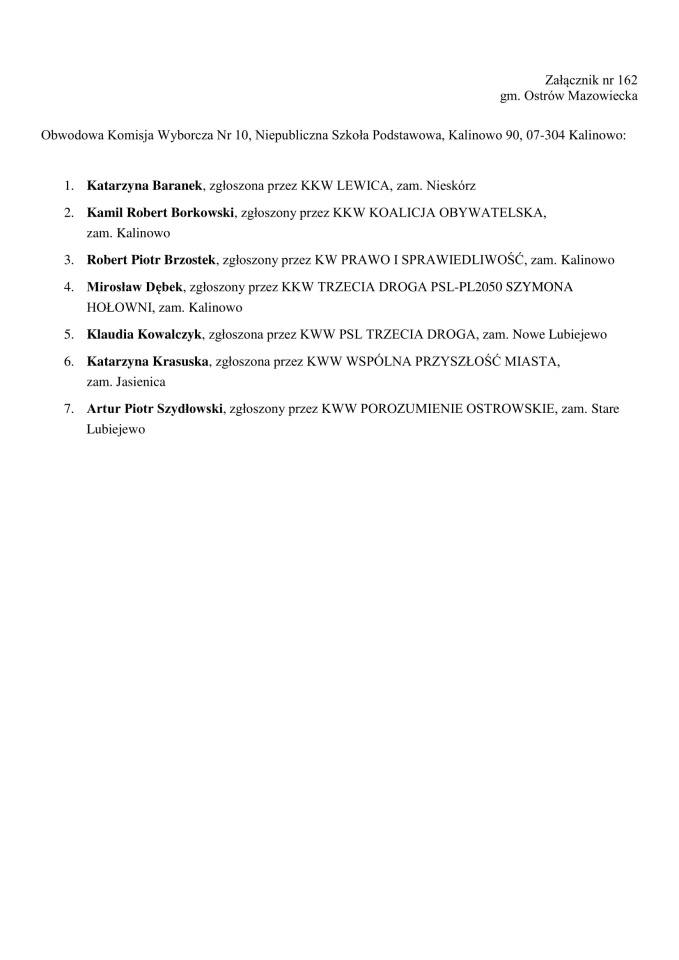 Obwodowe Komisje Wyborcze. Wybory samorządowe 2024 [18.03.2024] - zdjęcie #25 - eOstroleka.pl