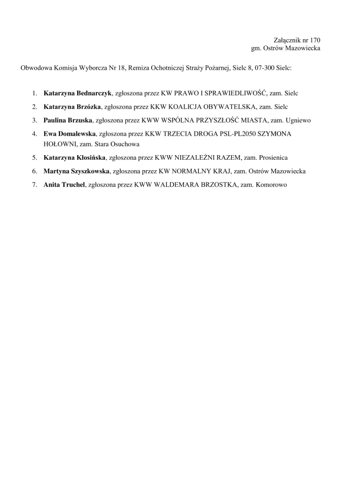 Obwodowe Komisje Wyborcze. Wybory samorządowe 2024 [18.03.2024] - zdjęcie #120 - eOstroleka.pl